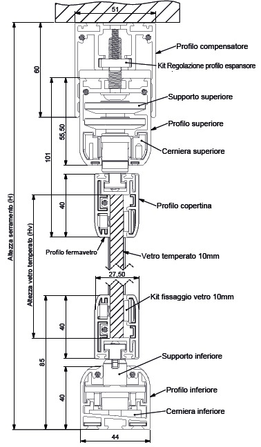 Sezione verticale